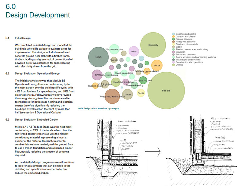 Whole Life Carbon Assessment Somerset